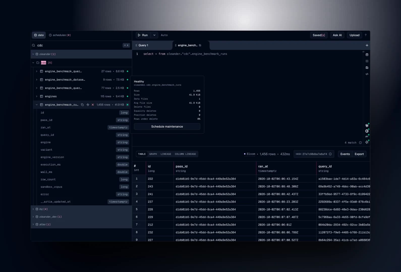 Querying engine_benchmark_runs with Bloom after maintenance