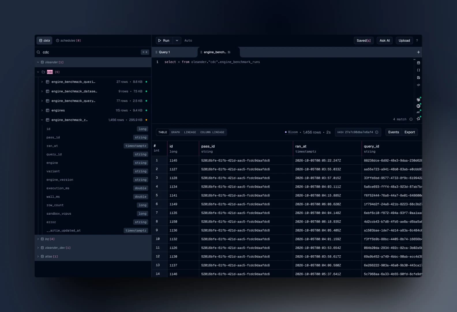 Querying engine_benchmark_runs with Bloom before maintenance
