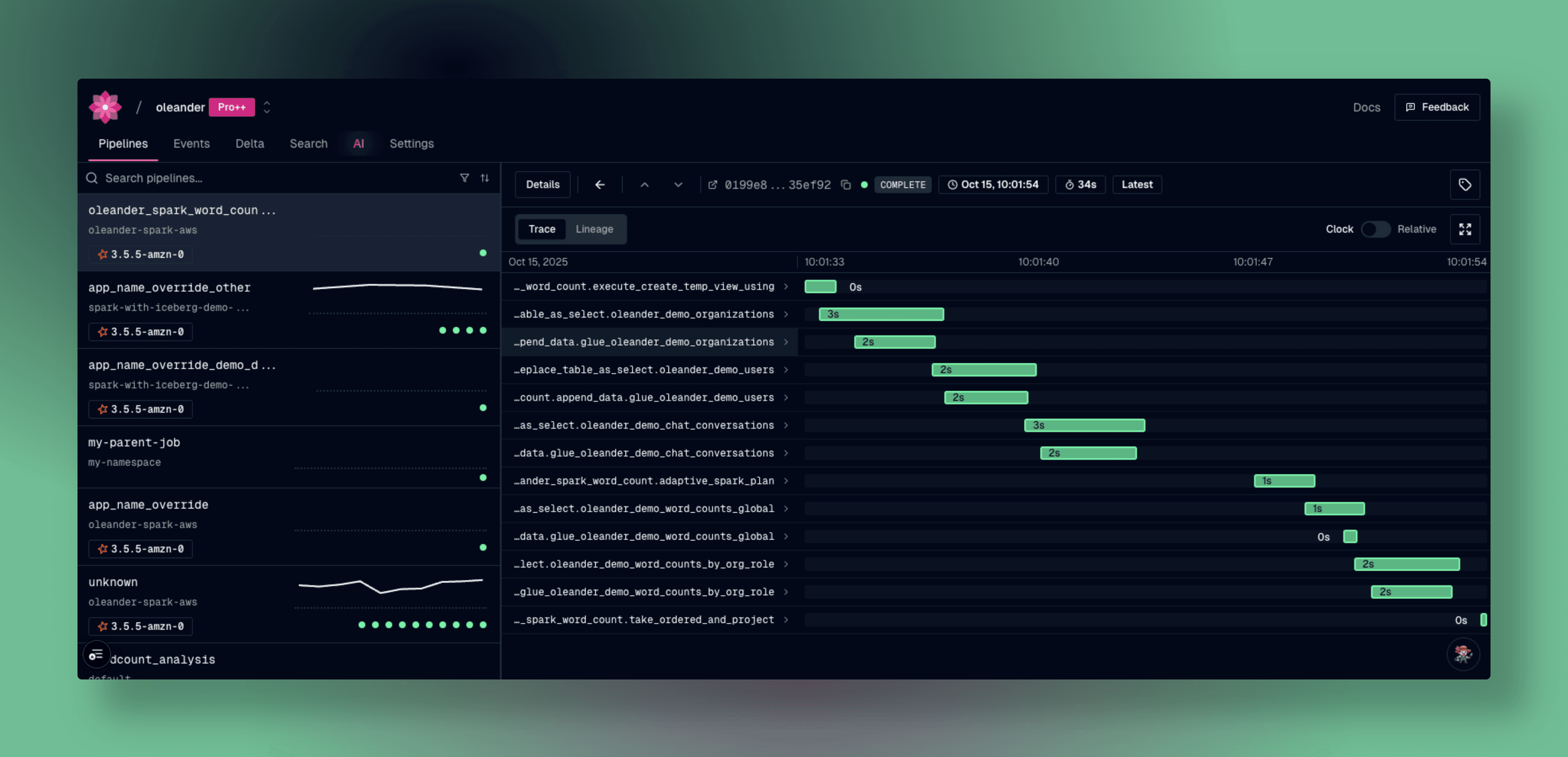 Spark + Iceberg + OpenLineage Architecture